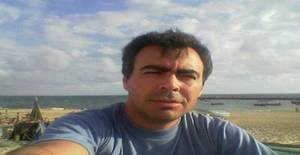 Jorge_aguda 52 anos Sou de Vila Nova de Gaia/Porto, Procuro Encontros Amizade com Mulher